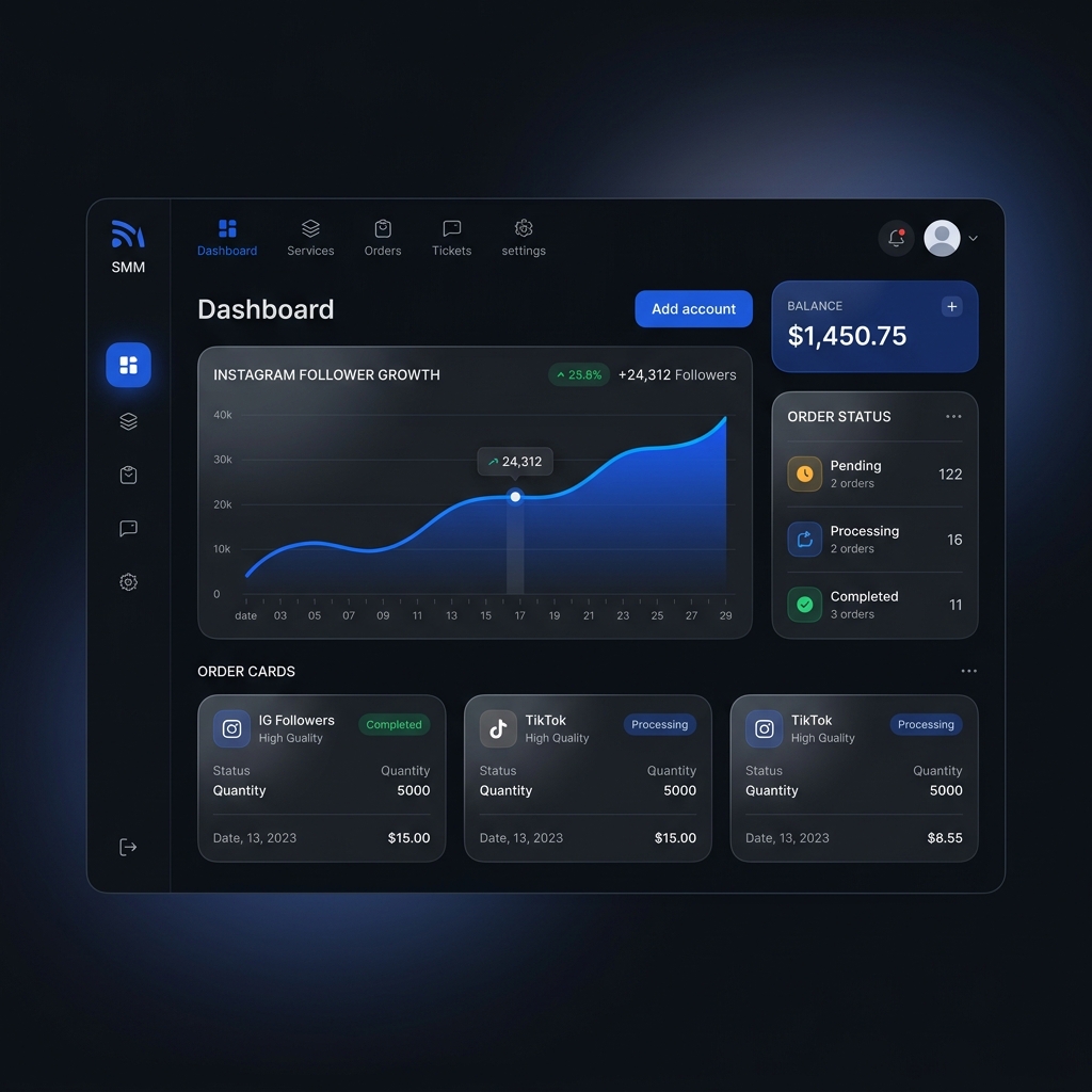 turSMM Dashboard